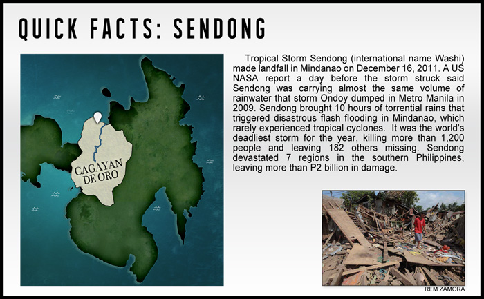 A tale of three disasters, the wrath of Sendong, Pablo and Yolanda 5